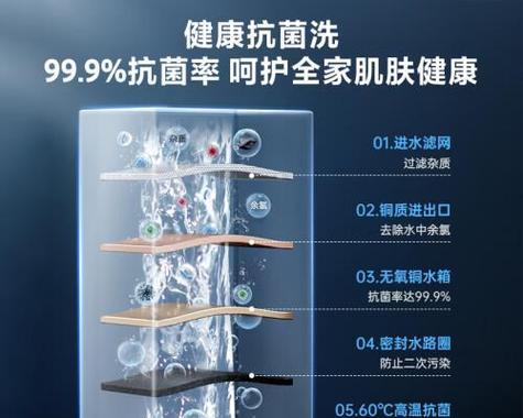 万家乐燃气热水器风机故障维修方法是什么？风压问题该如何解决？  第2张