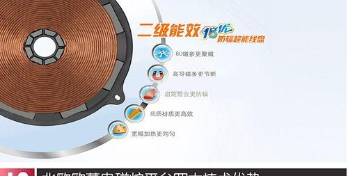 电磁炉显示E3错误是什么原因？如何快速解决？  第1张