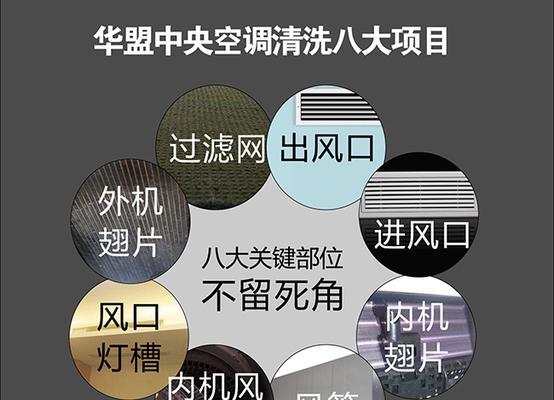 立式中央空调清洗方法是什么？如何进行彻底清洗？  第3张