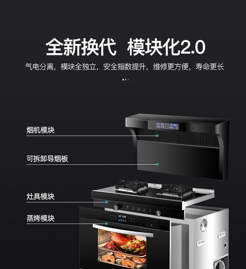 黄冈挂式油烟机清洗方法是什么？需要多长时间？  第3张