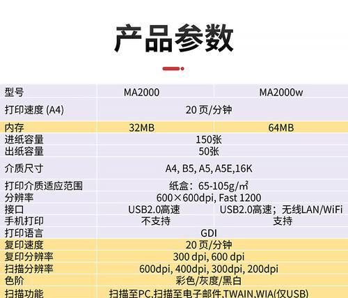 无线打印机清晰度怎么设置？如何调整以获得最佳打印效果？  第3张
