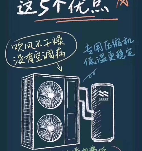 中央空调漏水了怎么办？报修流程和注意事项是什么？  第3张