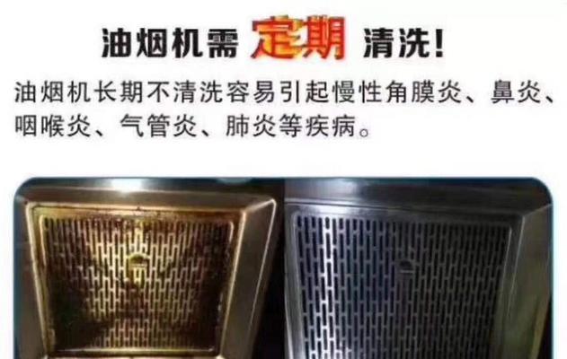 油烟机怎么清洗更便利？简单步骤大公开！  第3张