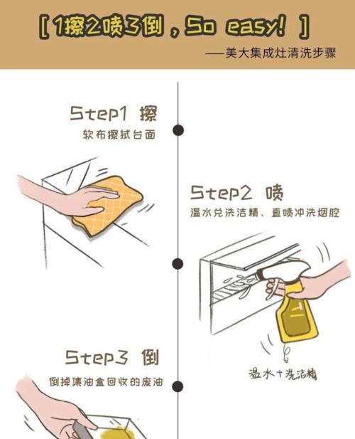 集成环保灶出现故障如何维修？维修步骤和注意事项是什么？  第2张