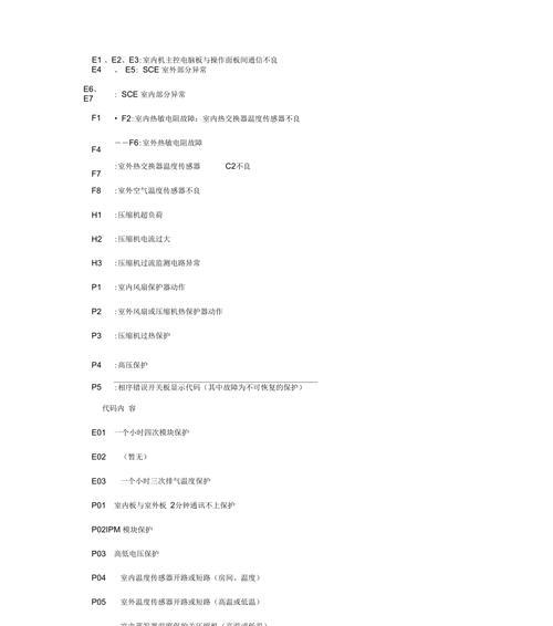 扬子中央空调出现故障怎么办？常见问题及解决方法是什么？  第1张