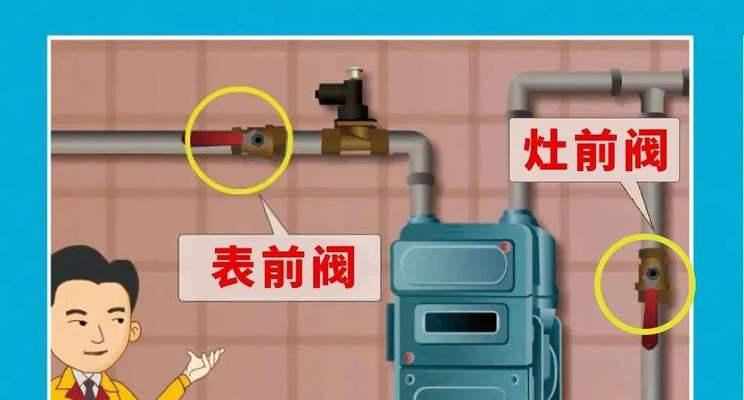 燃气灶打不着火怎么办？快速排查与解决方法是什么？  第2张