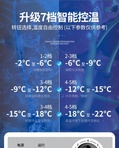 冰箱里海鲜味道怎么去除？有效去除异味的技巧有哪些？  第2张