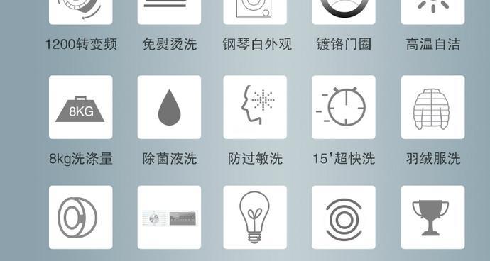 西门子洗衣机e23错误代码是什么意思？如何解决？  第1张