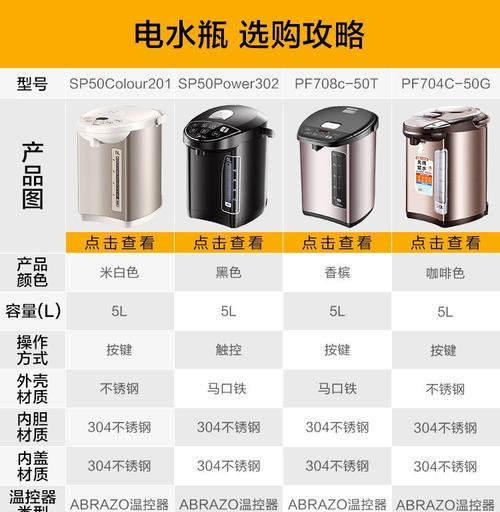 饮水机水瓶漏水了怎么办？修理步骤是什么？  第3张