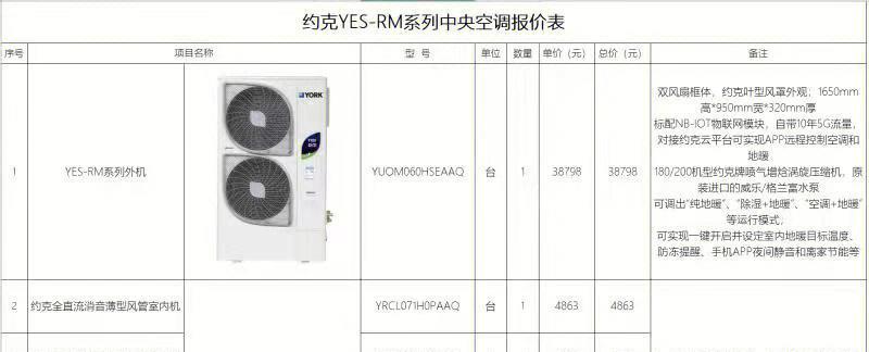 约克中央空调对比大金中央空调哪个更胜一筹？  第2张