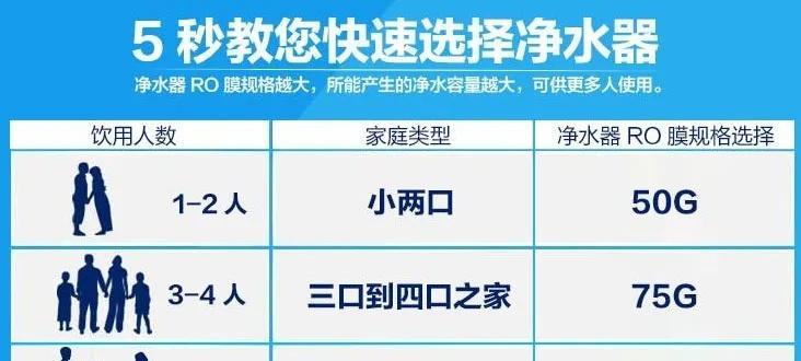 饮水机ie故障是什么？如何快速解决饮水机ie故障？  第1张