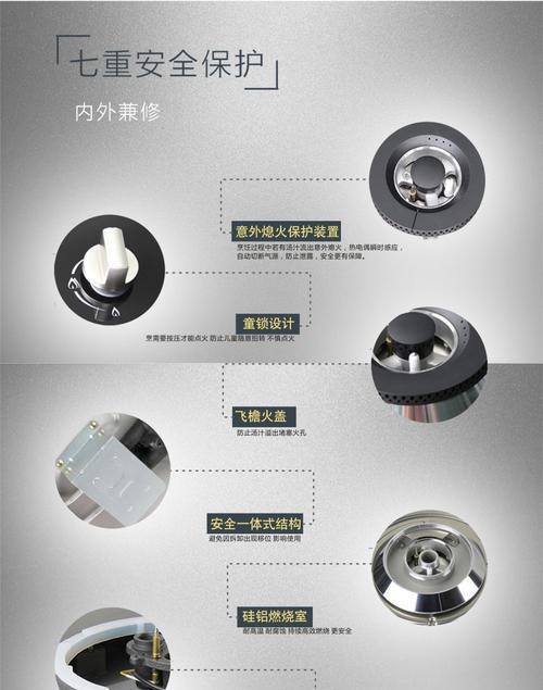 德意燃气灶不点火怎么办？常见原因及解决方法是什么？  第3张