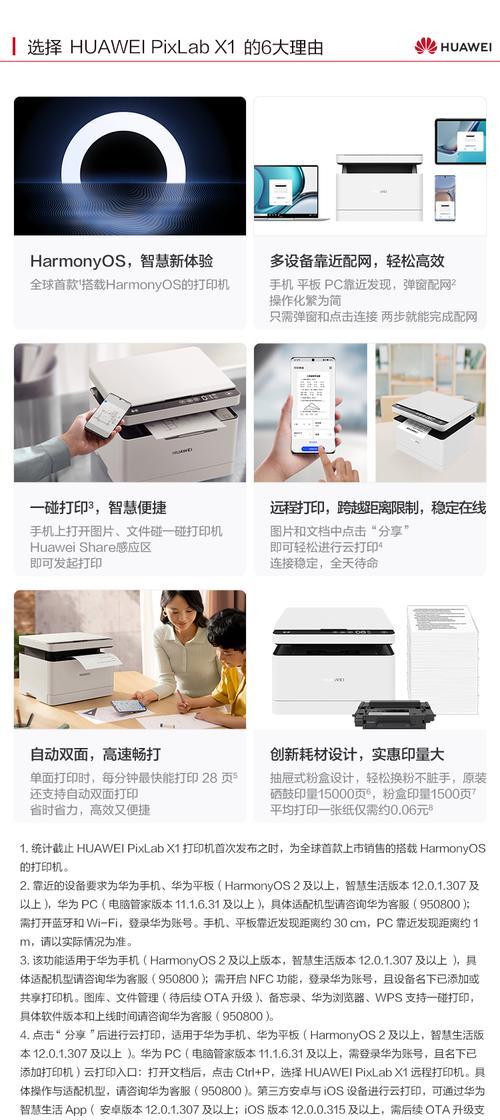 华为打印机噪声大？如何快速找到解决方案？  第1张