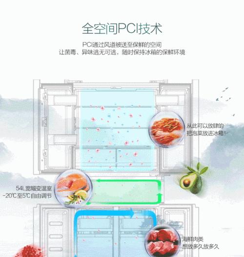 冰箱E6故障处理方法须知？  第3张