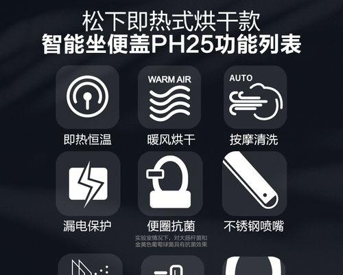 松下智能马桶不出水？马桶盖不喷水怎么办？故障维修方法有哪些？  第3张