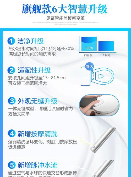 松下智能马桶不出水？马桶盖不喷水怎么办？故障维修方法有哪些？  第2张