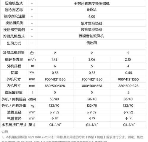 热水器和空调哪个更耗电？如何有效节能？  第2张