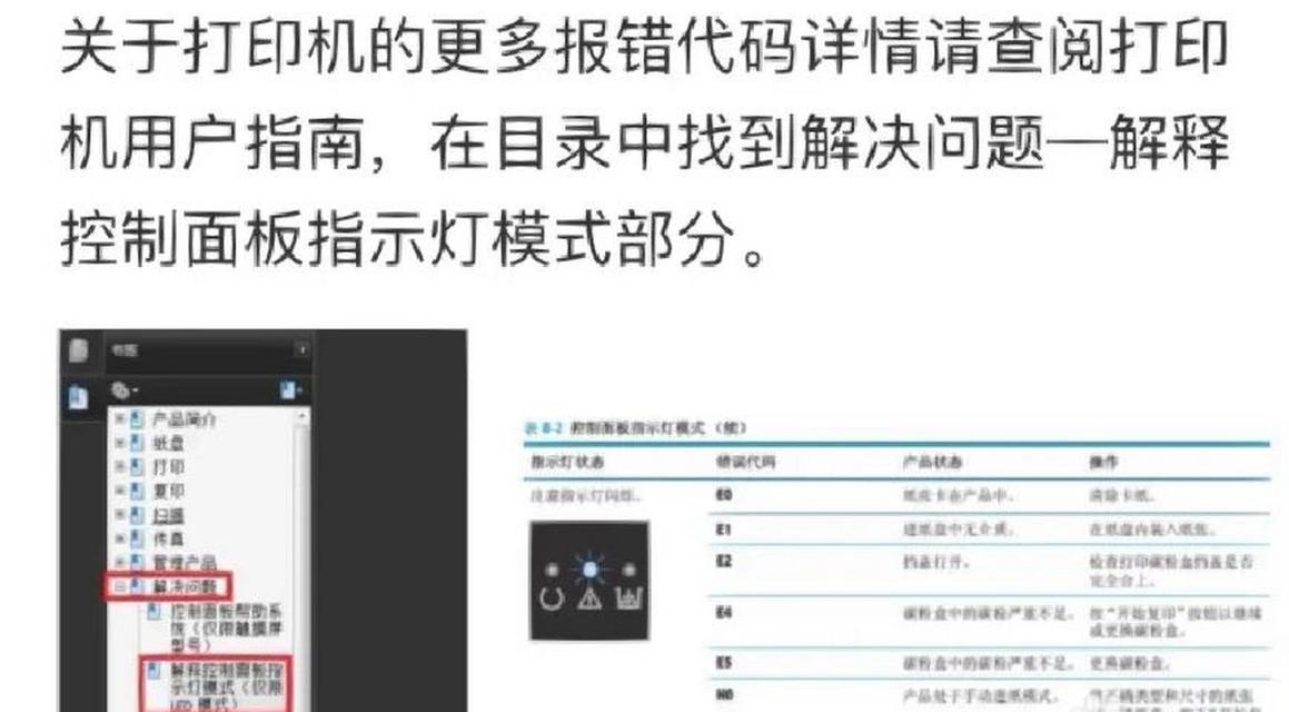 复印机故障维修代码是什么意思？如何解决常见问题？  第1张