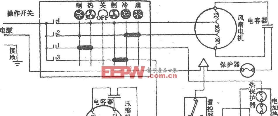 窗式空调好么？窗式空调的优缺点分析介绍？  第3张