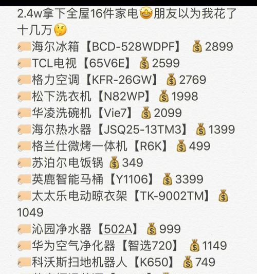 海尔变频空调e4故障代码详细原因分析？  第1张