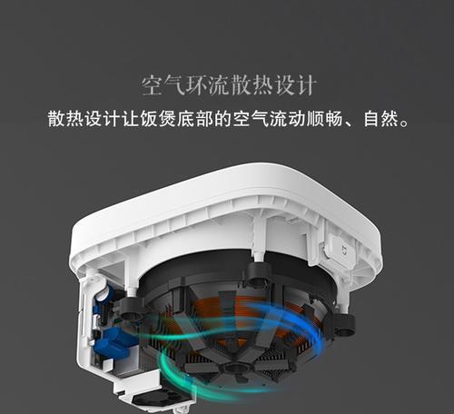 电饭煲故障代码怎么查？常见故障代码含义及解决方法是什么？  第2张