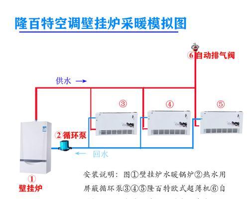 壁挂炉蒸馒头水太多怎么办？如何调整水量以改善蒸馒头效果？  第1张