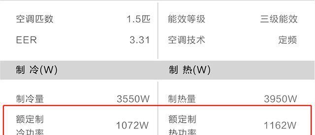北方地区购买空调时定频与变频哪个更合适？  第3张