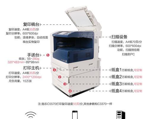 打印机复印效果怎么设置？如何优化复印质量？  第2张