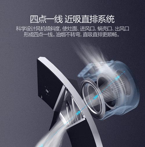 万和吸油烟机自动清洗功能如何使用？常见问题有哪些？  第2张