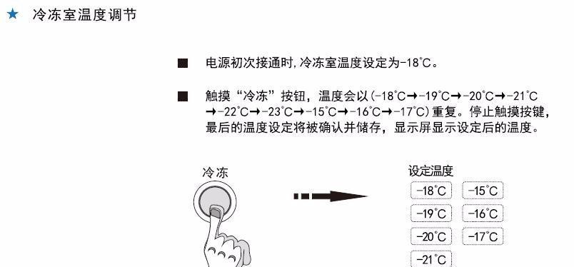 美菱冰箱报警故障怎么解除？多半是因为这些原因吗？  第2张