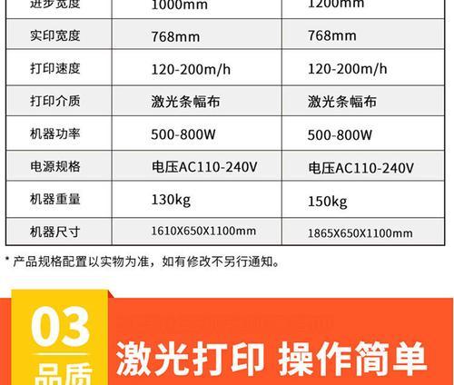 条幅打印机不出字怎么回事？如何快速解决？  第2张