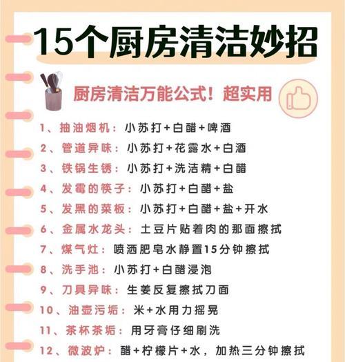 油烟机清洗不伤皮的方法是什么？  第1张
