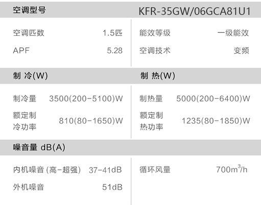 海尔空调耗电量如何计算？1匹至3匹空调用电量是多少？  第2张