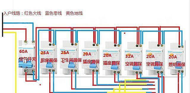 中央空调跳闸了怎么办？快速解决方法是什么？  第2张