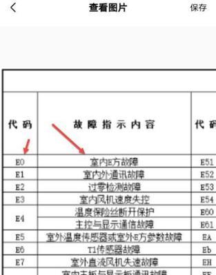 为什么美的空调显示h1？故障代码h1代表什么？  第1张