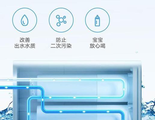 米家净水器出水量小是什么原因？如何解决？  第2张