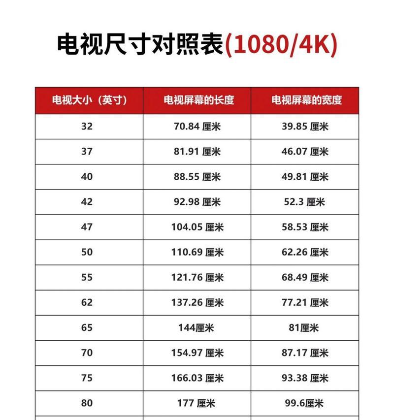 电视机高度离地面多少合适？如何确保观看舒适度？  第2张