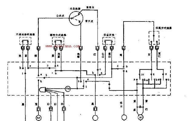 金羚洗衣机放水正常但不能排水？可能的原因有哪些？  第3张