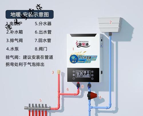 壁挂炉采暖管道安装方法是什么？如何正确安装以避免常见问题？  第1张