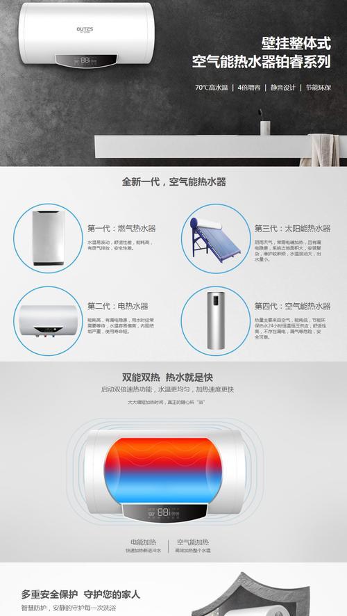 空气能热水器省电吗？使用效果如何？  第2张