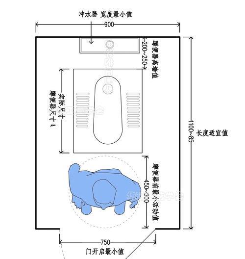 卫生间蹲便宽度多少合适？如何测量和选择？  第3张