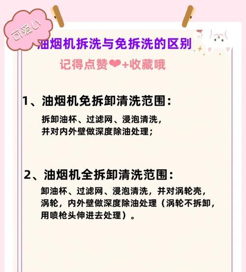 油烟机清洗技巧有哪些？温控功能如何维护？  第2张