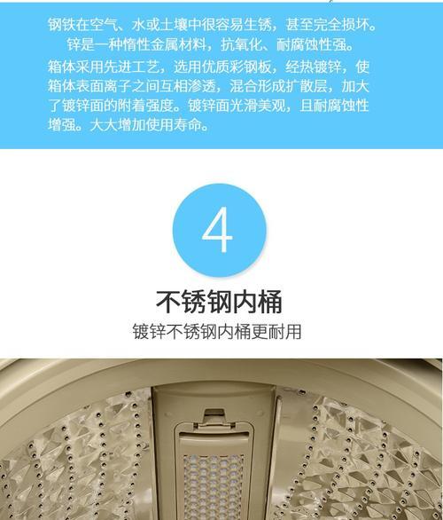 洗衣机粘被子怎么处理？简单步骤轻松解决  第2张