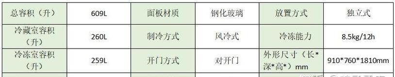 冰箱除霜方法是什么？冬季如何有效进行冰箱除霜？  第3张