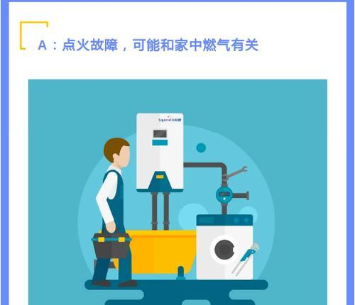 小松鼠壁挂炉故障了怎么办？六点维修总结能帮到您吗？  第2张