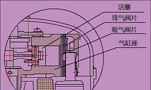 新飞冰箱压缩机不启动是什么原因？如何解决？  第3张
