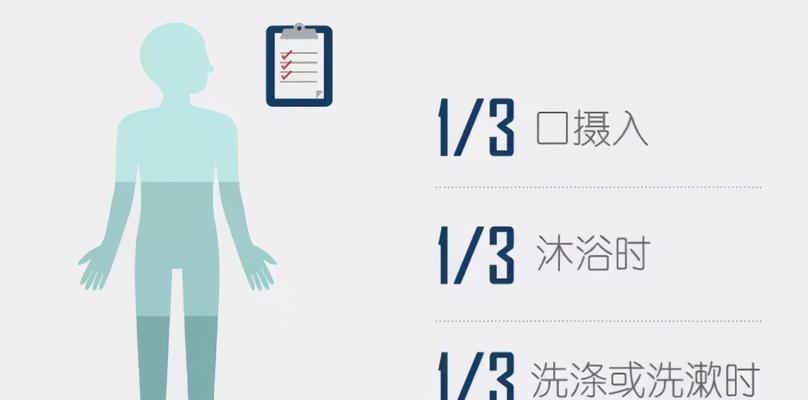 洗衣机冷凝烘干的原理是什么？为什么说搞懂它很容易？  第2张