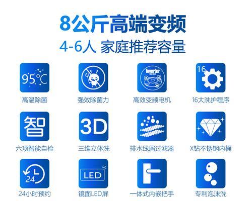 松下波轮洗衣机e4故障维修方案讲解？  第1张
