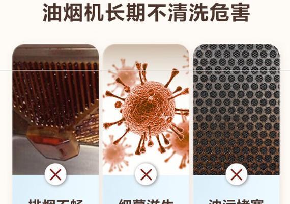 油烟机清洗步骤是什么？清洗后效果如何保持？  第1张