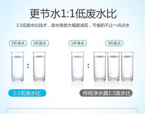 箱式净水器清洗方法是什么？如何正确进行清洗维护？  第1张